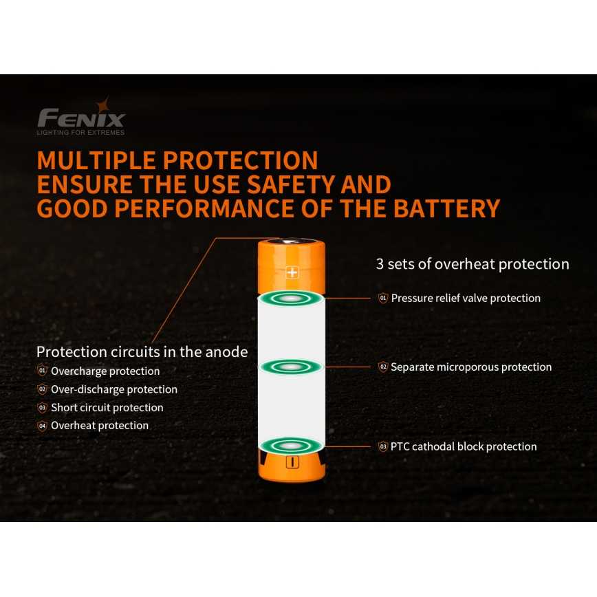 Fenix FE21700V20 - 1 kos Polnilna baterija 21700/3,6V 5000 mAh