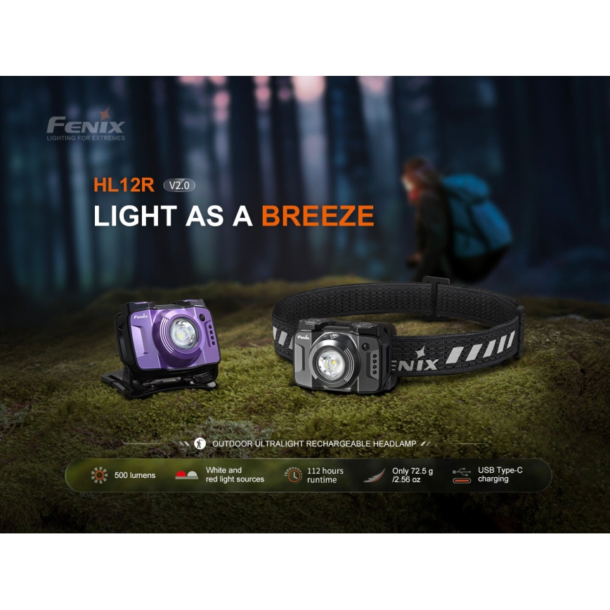 Fenix HL12RV20BLC - zatemnjevalna LED polnilna naglavna svetilka LED/USB 950 mAh IP66 500 lm 112 h črna