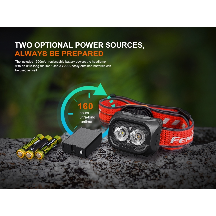 Fenix HL18RTV20BLC - LED Zatemnitvena polnilna naglavna svetilka LED/USB/3xAAA IP66 800 lm 160 h 1900 mAh črna/oranžna