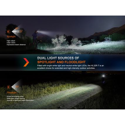 Fenix HL32RTRED - LED Polnilna naglavna svetilka LED/USB/3xAAA IP66 800 lm 300 h rdeča/oranžna