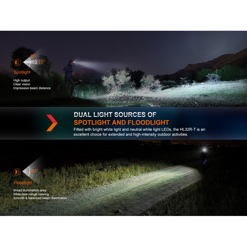 Fenix HL32RTRED - LED Polnilna naglavna svetilka LED/USB/3xAAA IP66 800 lm 300 h rdeča/oranžna