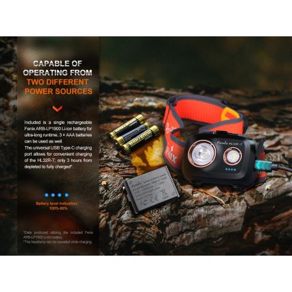 Fenix HL32RTRED - LED Polnilna naglavna svetilka LED/USB/3xAAA IP66 800 lm 300 h rdeča/oranžna