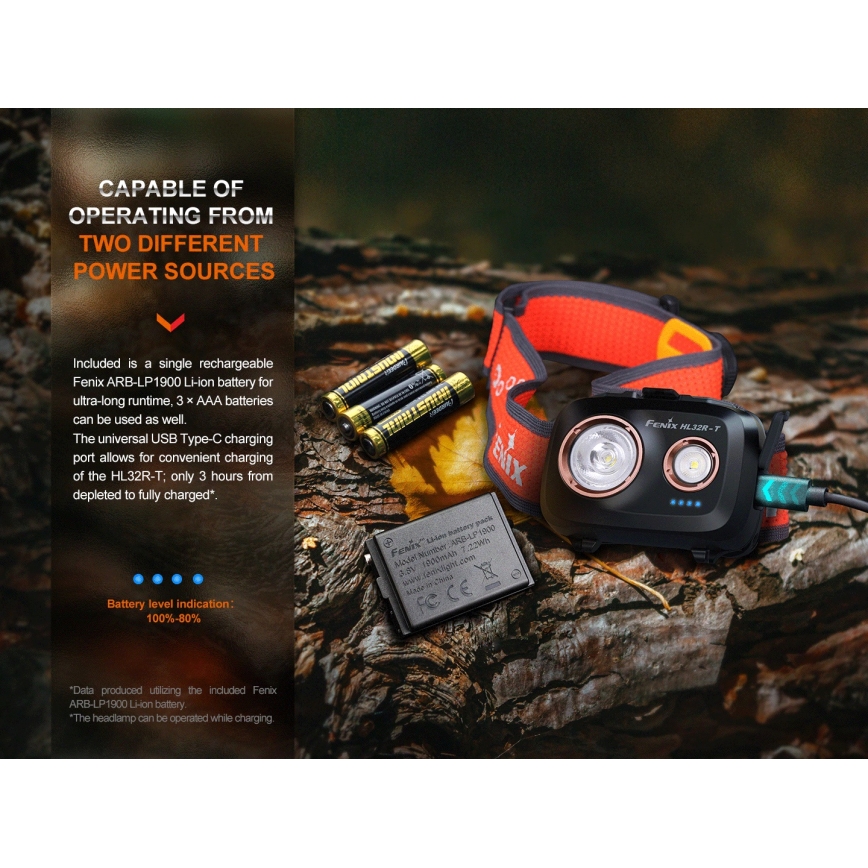 Fenix HL32RTRED - LED Polnilna naglavna svetilka LED/USB/3xAAA IP66 800 lm 300 h rdeča/oranžna