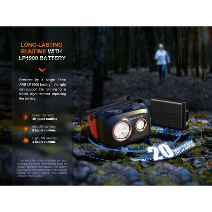 Fenix HL32RTRED - LED Polnilna naglavna svetilka LED/USB/3xAAA IP66 800 lm 300 h rdeča/oranžna