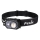 Fenix HL45R - LED Zatemnitvena polnilna naglavna svetilka LED/USB IP66 1000 sijajni 240 h črna