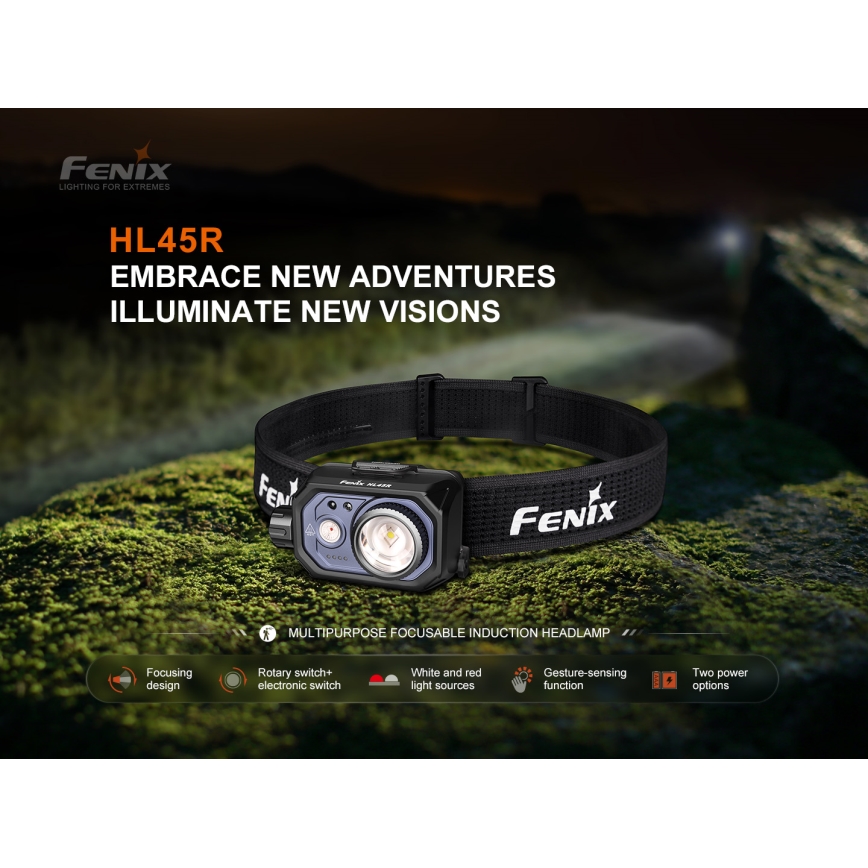 Fenix HL45R - LED Zatemnitvena polnilna naglavna svetilka LED/USB IP66 1000 sijajni 240 h črna