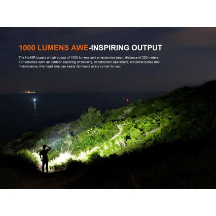 Fenix HL45R - LED Zatemnitvena polnilna naglavna svetilka LED/USB IP66 1000 sijajni 240 h črna