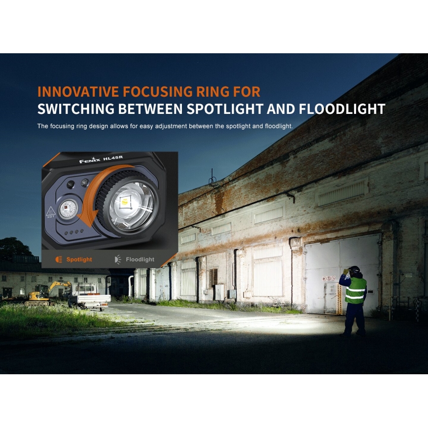 Fenix HL45R - LED Zatemnitvena polnilna naglavna svetilka LED/USB IP66 1000 sijajni 240 h črna