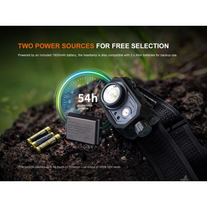 Fenix HL45R - LED Zatemnitvena polnilna naglavna svetilka LED/USB IP66 1000 sijajni 240 h črna