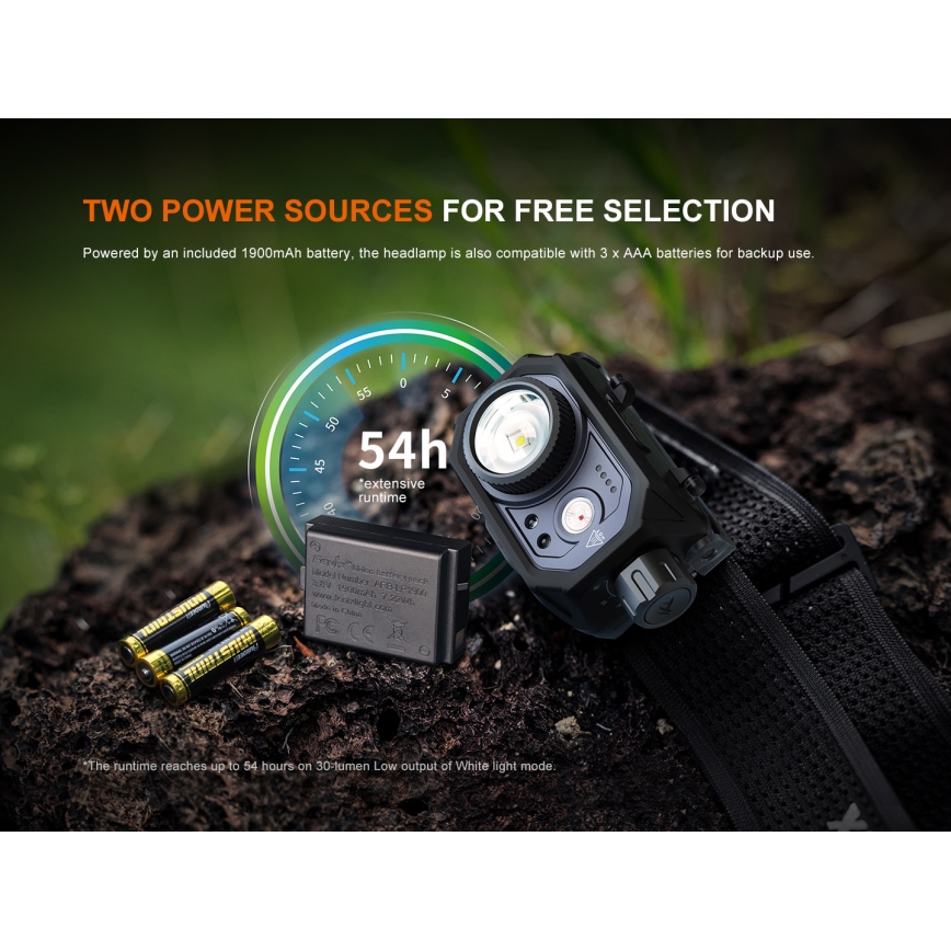 Fenix HL45R - LED Zatemnitvena polnilna naglavna svetilka LED/USB IP66 1000 sijajni 240 h črna
