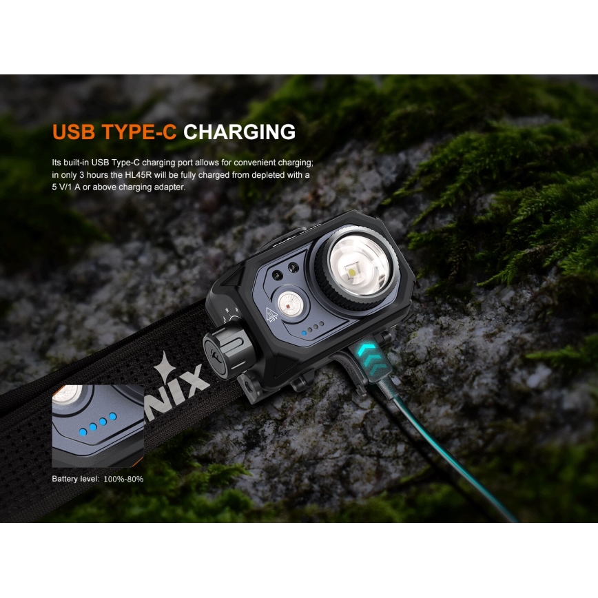 Fenix HL45R - LED Zatemnitvena polnilna naglavna svetilka LED/USB IP66 1000 sijajni 240 h črna