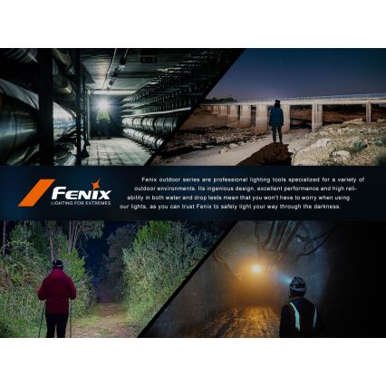 Fenix HL45R - LED Zatemnitvena polnilna naglavna svetilka LED/USB IP66 1000 sijajni 240 h črna