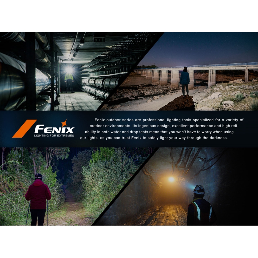 Fenix HL45R - LED Zatemnitvena polnilna naglavna svetilka LED/USB IP66 1000 sijajni 240 h črna