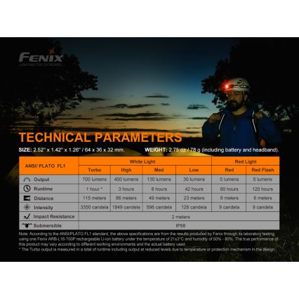 Fenix HM50RV20 - LED Polnilna naglavna svetilka 3xLED/USB/1xCR123A IP68 700 sijajni 120 h 700 mAh