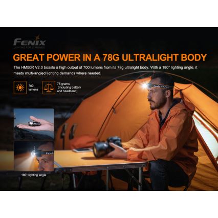 Fenix HM50RV20 - LED Polnilna naglavna svetilka 3xLED/USB/1xCR123A IP68 700 sijajni 120 h 700 mAh