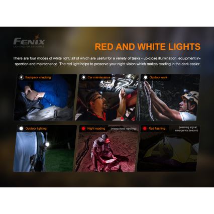 Fenix HM50RV20 - LED Polnilna naglavna svetilka 3xLED/USB/1xCR123A IP68 700 sijajni 120 h 700 mAh