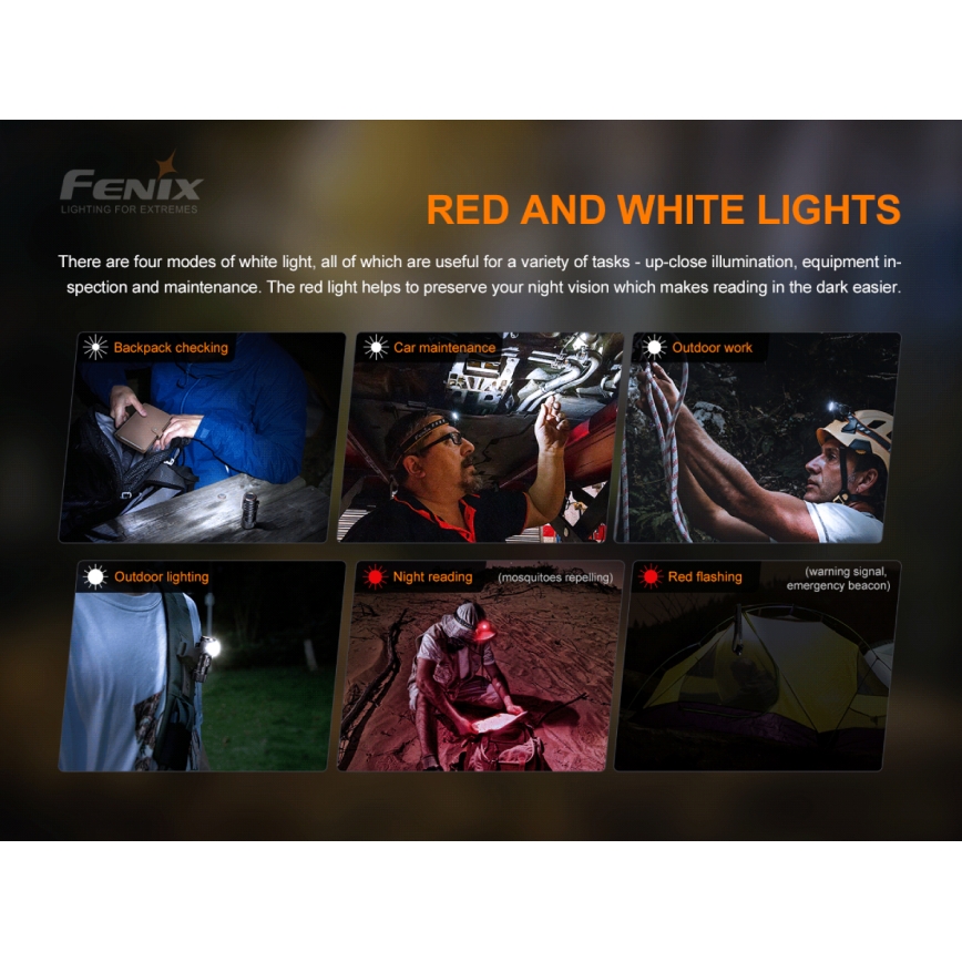 Fenix HM50RV20 - LED Polnilna naglavna svetilka 3xLED/USB/1xCR123A IP68 700 sijajni 120 h 700 mAh