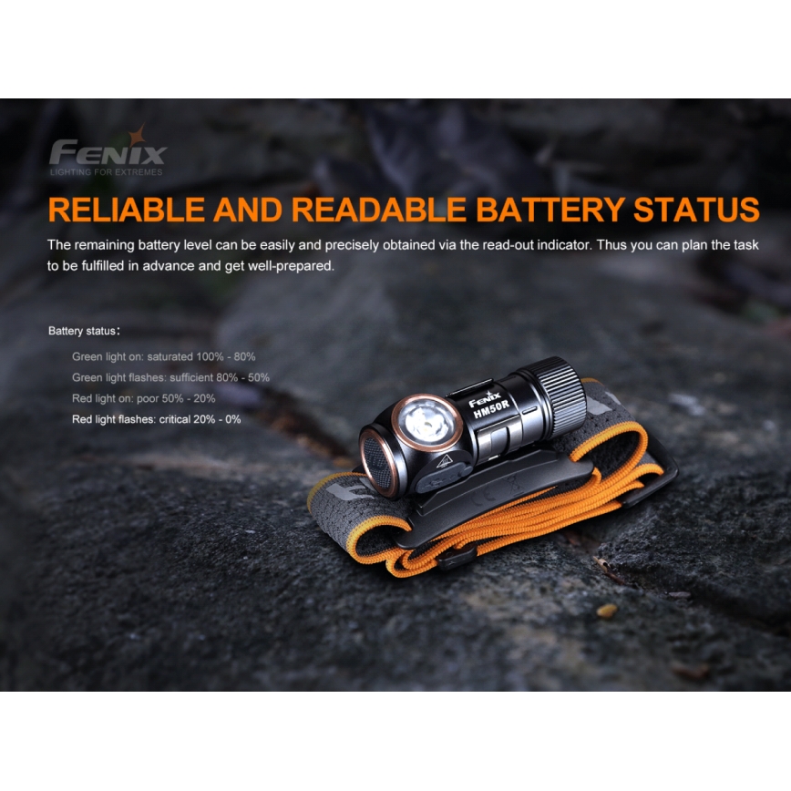 Fenix HM50RV20 - LED Polnilna naglavna svetilka 3xLED/USB/1xCR123A IP68 700 sijajni 120 h 700 mAh
