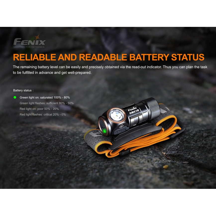 Fenix HM51RV20 - LED Polnilna naglavna svetilka 3xLED/1xCR123A/USB IP68 700 sijajni 120 h 700 m