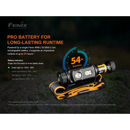 Fenix HM60R - LED Zatemnitvena polnilna naglavna svetilka 4xLED/USB/2xCR123A IP68 1300 sijajni 300 h 3400 mAh
