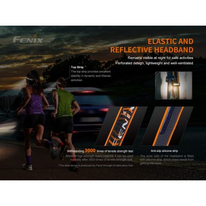 Fenix HM60R - LED Zatemnitvena polnilna naglavna svetilka 4xLED/USB/2xCR123A IP68 1300 sijajni 300 h 3400 mAh