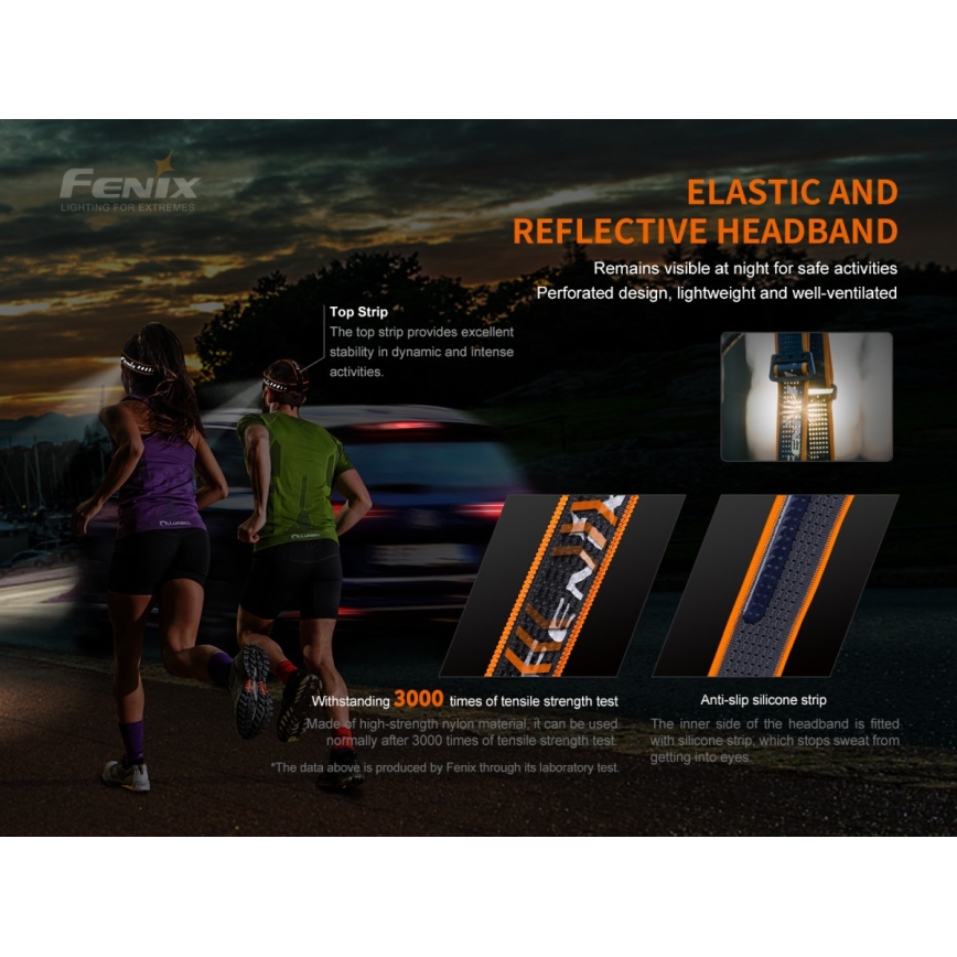 Fenix HM60R - LED Zatemnitvena polnilna naglavna svetilka 4xLED/USB/2xCR123A IP68 1300 sijajni 300 h 3400 mAh