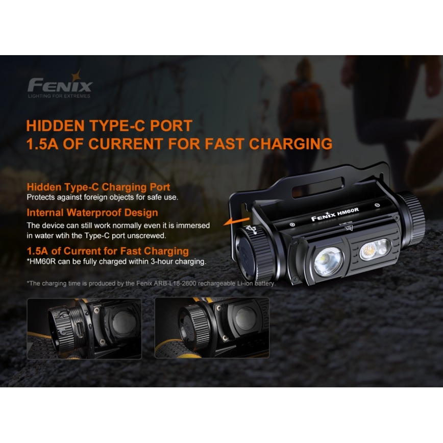 Fenix HM60R - LED Zatemnitvena polnilna naglavna svetilka 4xLED/USB/2xCR123A IP68 1300 sijajni 300 h 3400 mAh