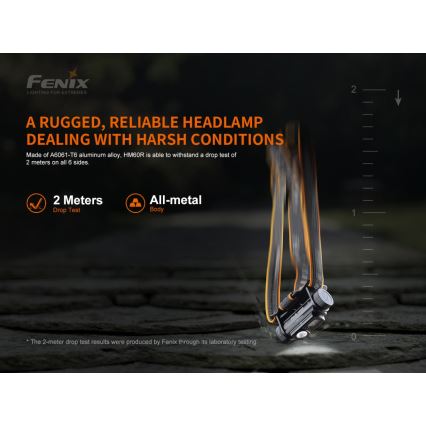 Fenix HM60R - LED Zatemnitvena polnilna naglavna svetilka 4xLED/USB/2xCR123A IP68 1300 sijajni 300 h 3400 mAh