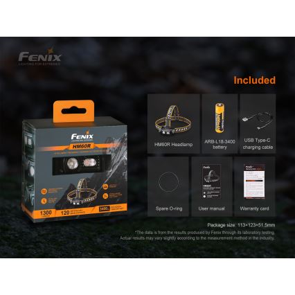 Fenix HM60R - LED Zatemnitvena polnilna naglavna svetilka 4xLED/USB/2xCR123A IP68 1300 sijajni 300 h 3400 mAh