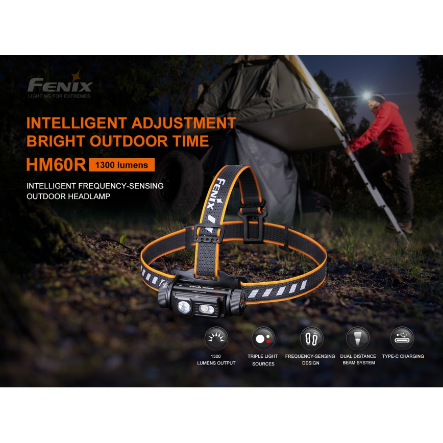 Fenix HM60R - LED Zatemnitvena polnilna naglavna svetilka 4xLED/USB/2xCR123A IP68 1300 sijajni 300 h 3400 mAh
