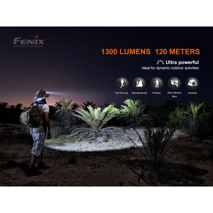Fenix HM60R - LED Zatemnitvena polnilna naglavna svetilka 4xLED/USB/2xCR123A IP68 1300 sijajni 300 h 3400 mAh