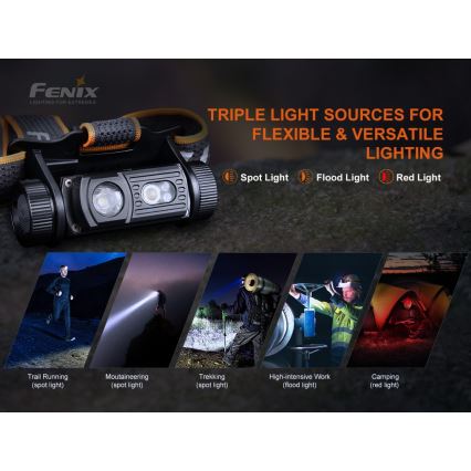 Fenix HM60R - LED Zatemnitvena polnilna naglavna svetilka 4xLED/USB/2xCR123A IP68 1300 sijajni 300 h 3400 mAh