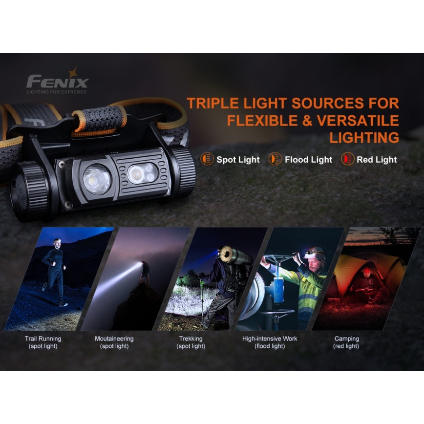 Fenix HM60R - LED Zatemnitvena polnilna naglavna svetilka 4xLED/USB/2xCR123A IP68 1300 sijajni 300 h 3400 mAh