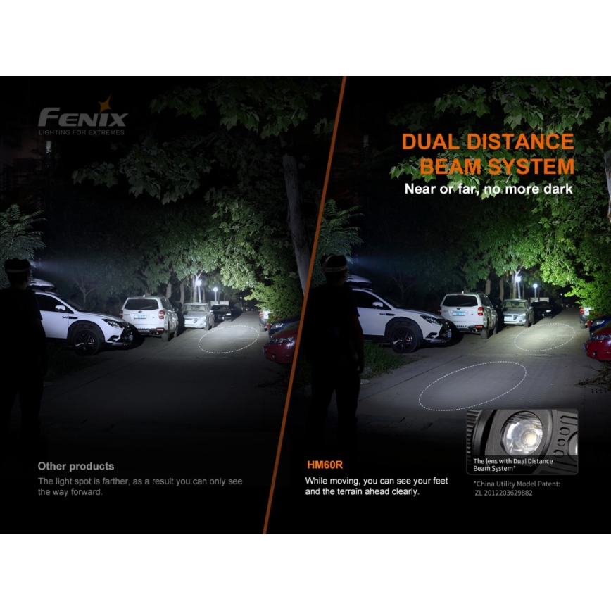 Fenix HM60R - LED Zatemnitvena polnilna naglavna svetilka 4xLED/USB/2xCR123A IP68 1300 sijajni 300 h 3400 mAh