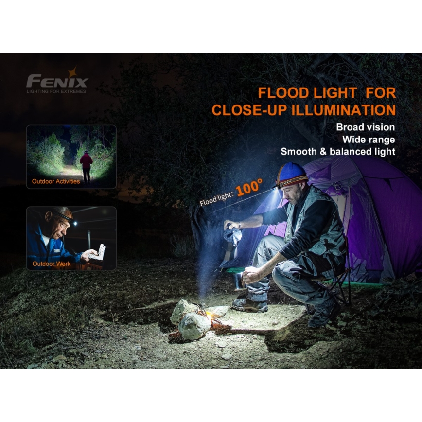 Fenix HM60R - LED Zatemnitvena polnilna naglavna svetilka 4xLED/USB/2xCR123A IP68 1300 sijajni 300 h 3400 mAh