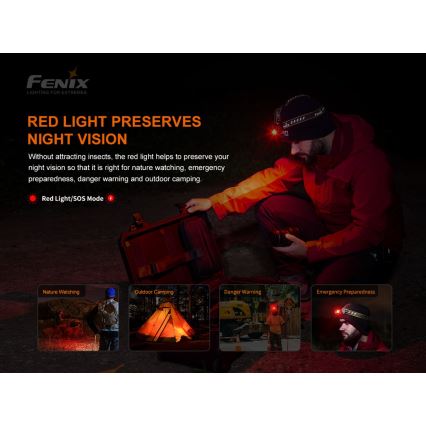 Fenix HM60R - LED Zatemnitvena polnilna naglavna svetilka 4xLED/USB/2xCR123A IP68 1300 sijajni 300 h 3400 mAh