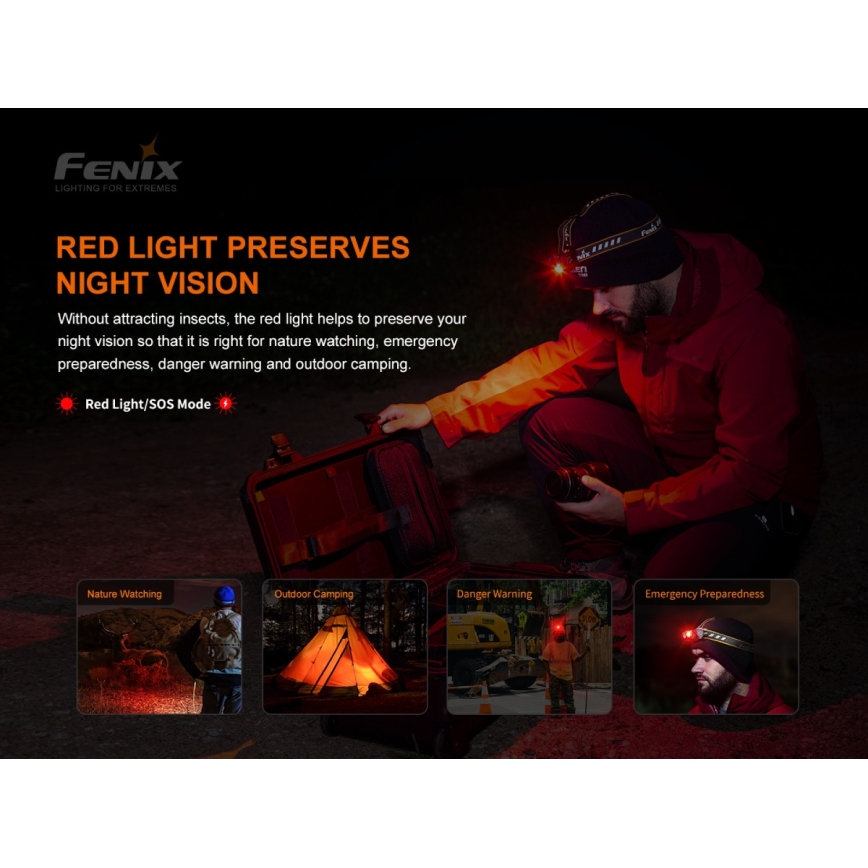 Fenix HM60R - LED Zatemnitvena polnilna naglavna svetilka 4xLED/USB/2xCR123A IP68 1300 sijajni 300 h 3400 mAh
