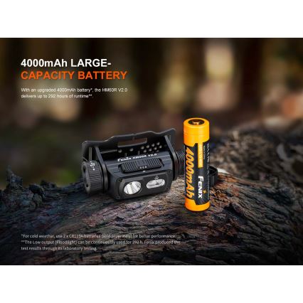Fenix HM60RV20 - LED Zatemnjevalna polnilna naglavna svetilka LED/USB 4000 mAh IP68 1600 lm 292 h oranžna