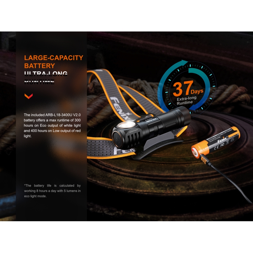 Fenix HM61RV20 - LED Polnilna naglavna svetilka LED/USB/2xCR123A IP68 1600 lm 300 h 3400 mAh