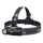 Fenix HM61RV30 - LED Zatemnjevalna polnilna čelovka LED/USB/1xCR123A 4000 mAh IP68 1800 lm 400 h črna