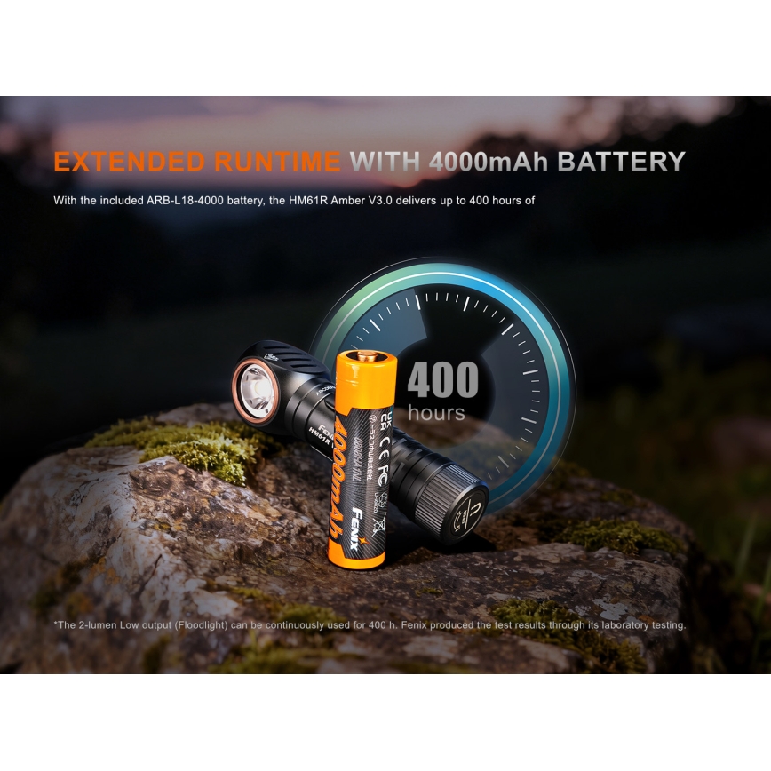 Fenix HM61RV30 - LED Zatemnjevalna polnilna čelovka LED/USB/1xCR123A 4000 mAh IP68 1800 lm 400 h črna