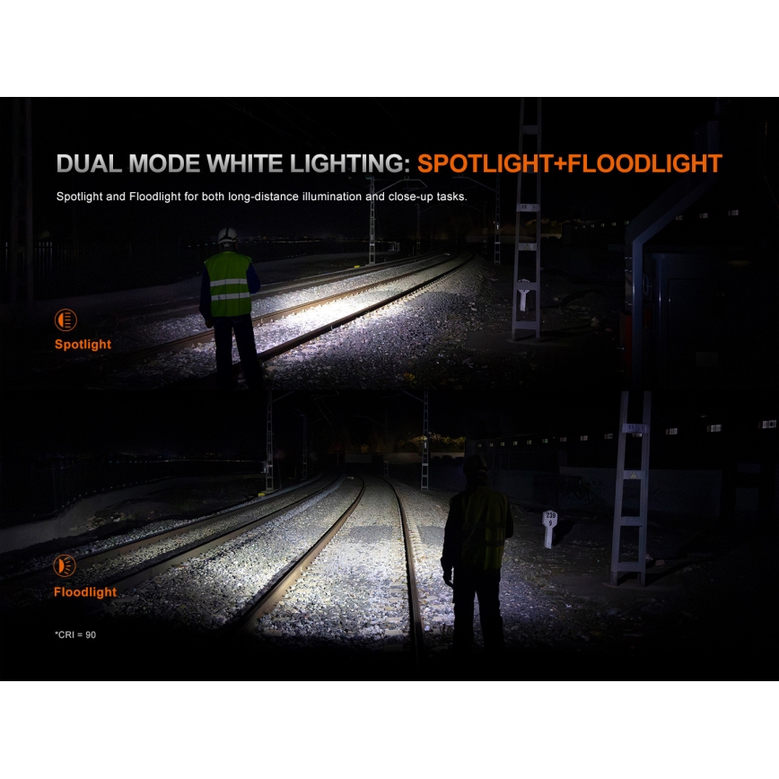 Fenix HM61RV30 - LED Zatemnjevalna polnilna čelovka LED/USB/1xCR123A 4000 mAh IP68 1800 lm 400 h črna