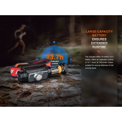 Fenix HM62TMGM - LED Zatemnitvena polnilna naglavna svetilka LED/USB IP68 1200 sijajni 280 h 3400 mAh