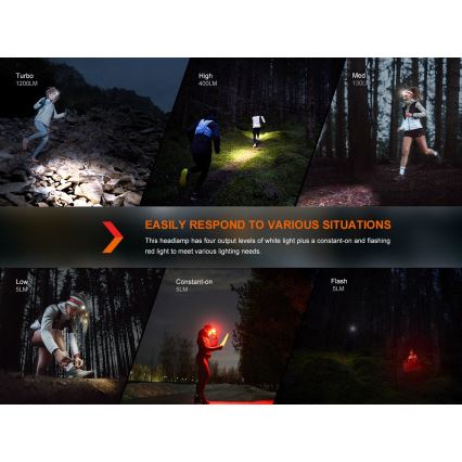 Fenix HM62TMGM - LED Zatemnitvena polnilna naglavna svetilka LED/USB IP68 1200 sijajni 280 h 3400 mAh