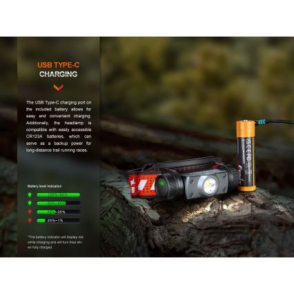 Fenix HM62TMGM - LED Zatemnitvena polnilna naglavna svetilka LED/USB IP68 1200 sijajni 280 h 3400 mAh