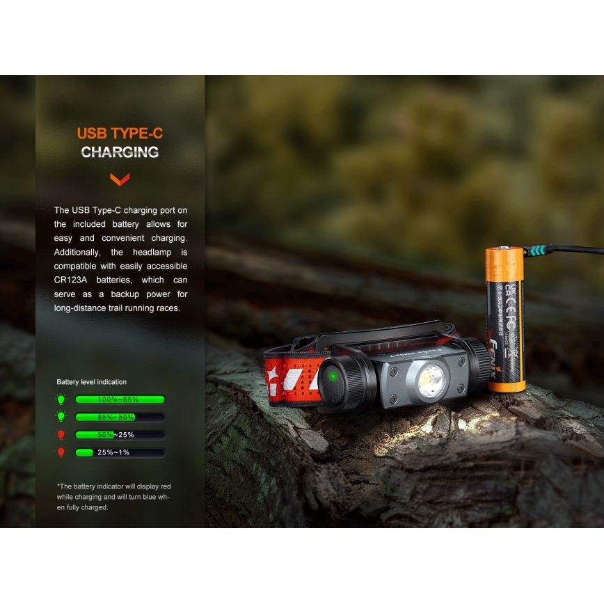 Fenix HM62TMGM - LED Zatemnitvena polnilna naglavna svetilka LED/USB IP68 1200 sijajni 280 h 3400 mAh