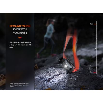 Fenix HM62TMGM - LED Zatemnitvena polnilna naglavna svetilka LED/USB IP68 1200 sijajni 280 h 3400 mAh