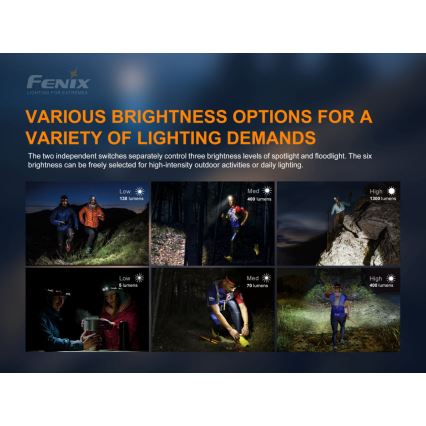 Fenix HM65RTRAIL - Polnilna LED naglavna svetilka 2xLED/2xCR123A IP68 1500 lm 300 ur