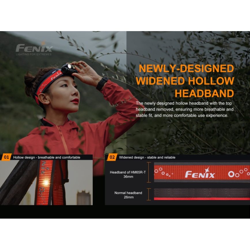 Fenix HM65RTRAIL - Polnilna LED naglavna svetilka 2xLED/2xCR123A IP68 1500 lm 300 ur