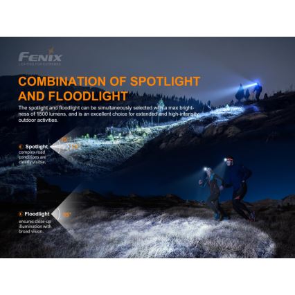 Fenix HM65RTRAIL - Polnilna LED naglavna svetilka 2xLED/2xCR123A IP68 1500 lm 300 ur